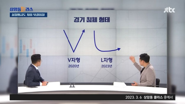 모두가 가난해진다 